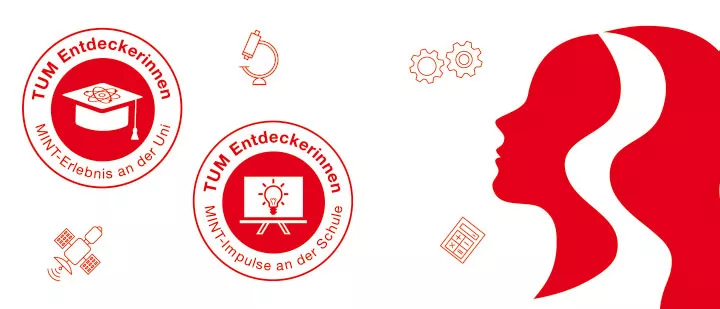 TUM Entdeckerinnen